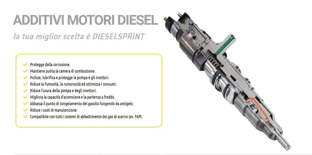 cp2 1024x510 1 - Automazioni Business - Agenti AI Gohighlevel Make N8N