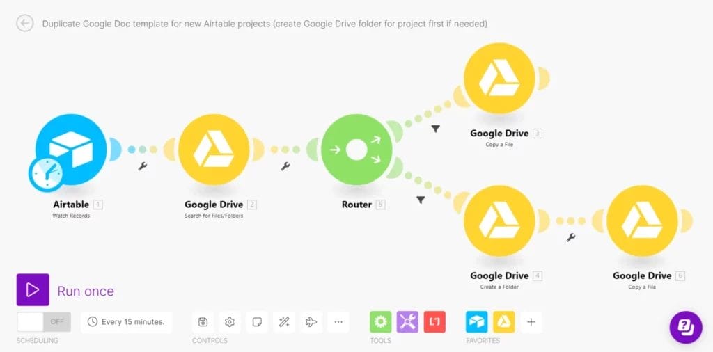 make - Automazioni Business - Agenti AI Gohighlevel Make N8N